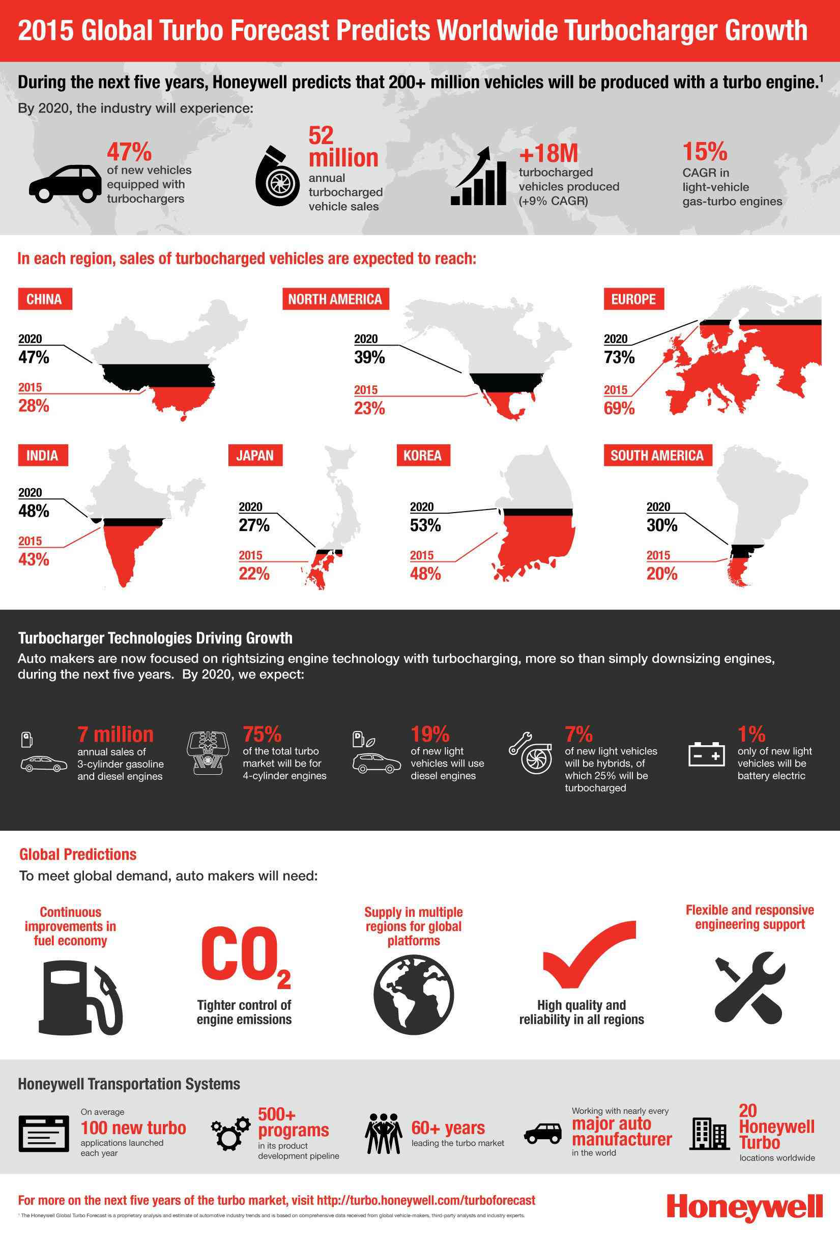 [ click to enlarge + ]