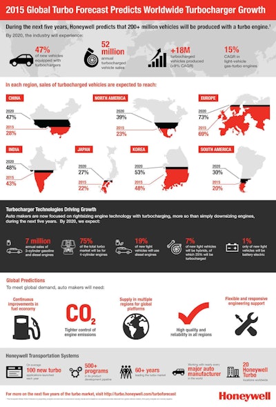 [ click to enlarge + ]