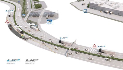 Ăśbersicht Autobahnszenario