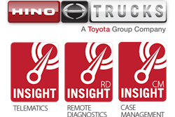 INSIGHT_PRODUCT_ICONS_WITH_HINO_LOGO