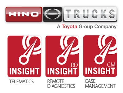 INSIGHT_PRODUCT_ICONS_WITH_HINO_LOGO