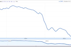 Screen Shot 2015-10-05 at 3.20.45 PM