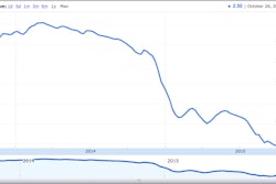 Screen Shot 2015-10-26 at 3.02.49 PM