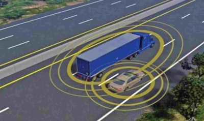 Trucking's Future Now - Equipment - Truck Communication
