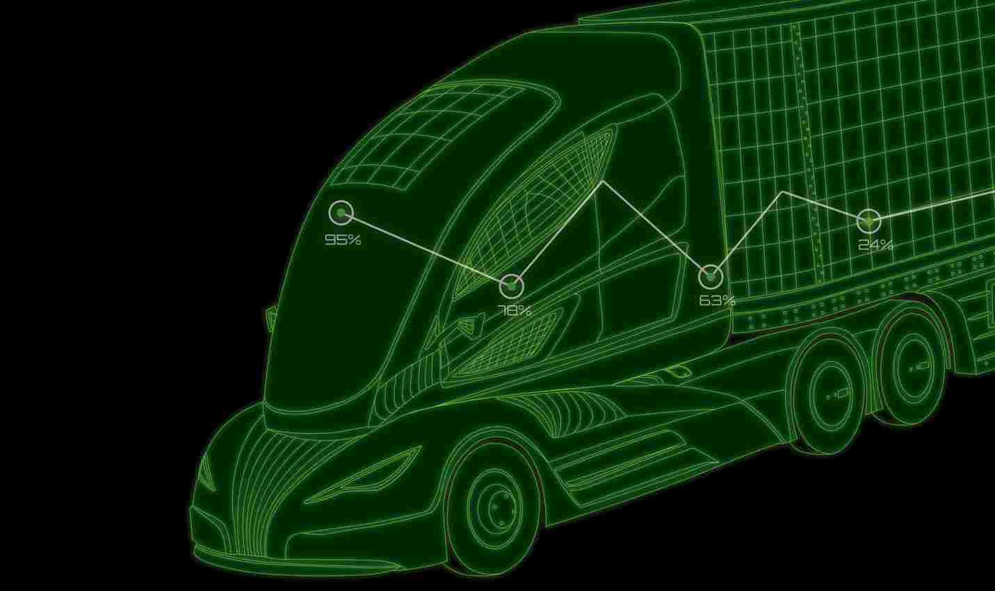 Trucking's Future Equipment Main Image