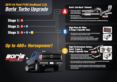 [ click to enlarge + ]