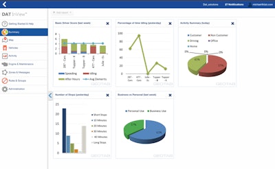 DAT InView offers automated compliance reports from the ECM connection and Garmin Fleet 670 tablet to the back office software suite, including IFTA fuel-tax functionality and “future-proof electronic logs for hours of service.”