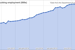 Screen Shot 2015-11-06 at 7.50.03 AM