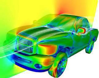 At at time when increased fuel efficiency and lower emissions keeps automakers on edge, Exa Corporation uses software that renders faster, more accurate and cost effective results than wind tunnel testing.