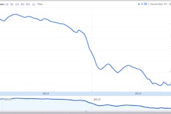 Screen Shot 2015-12-07 at 3.01.24 PM