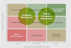 maintenance-fuel-efficiency