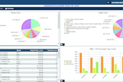 TMW-DashboardBuilder-CMYK
