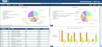 TMW-DashboardBuilder-CMYK