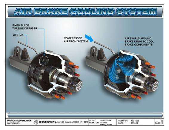 Fleetwood Air Brake Cooling System