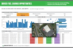 SmartDrive_FuelSavings