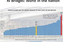 A graphic being used by the Rhode Island DOT to promote its RhodeWorks plan to implement 14 new trucks-only tolling stations.
