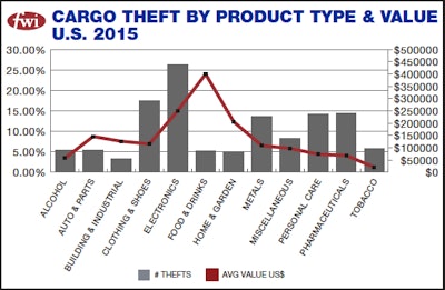 Screen Shot 2016-02-16 at 10.51.33 AM