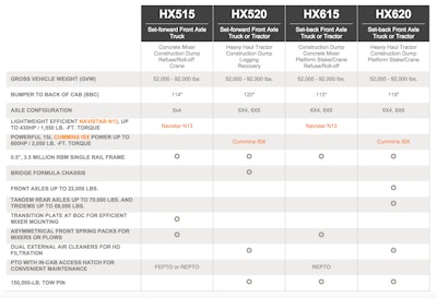 Screen Shot 2016-02-01 at 4.22.44 PM