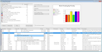 CLICK to Enlarge: The Dossier fleet maintenance management system converts DVIR reports into repair orders.