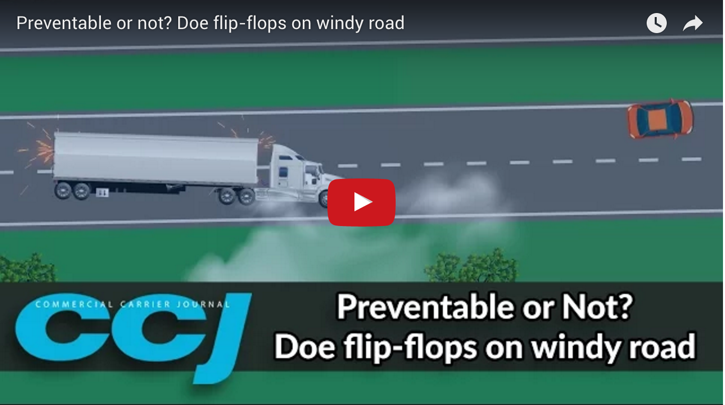 Preventable or Not Video 1