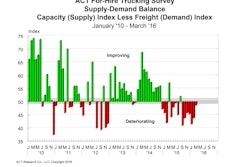 supply-demand-graph-1604.jpg-768x576