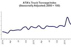 025 24 16 - Tonnage Graphic for Web