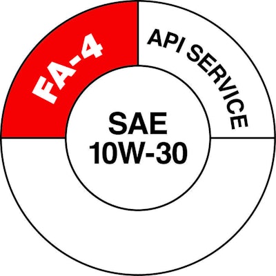 The new API FA-4 Donut features a shaded section to differentiate API FA-4 oils from CK-4 oils.