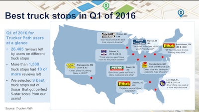 First Quarter Top 9 Truck Stops