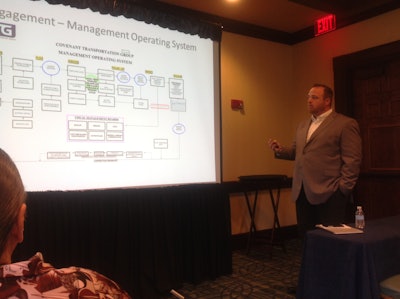 Doug Schrier from Covenant Transportation Group discusses how to create a culture of excellence at the CCJ Spring Symposium.