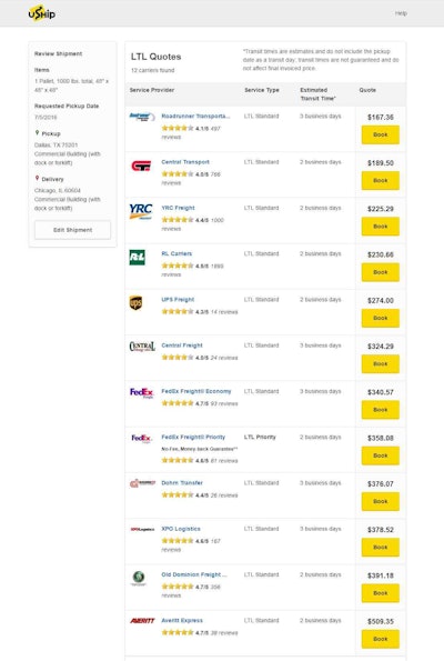 uShip’s LTL marketplace obtains rates directly from carriers’ IT systems to give instant quotes to shippers.