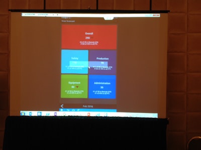 Paper Transport developed a mobile app with a driver scorecard that has four reward categories.