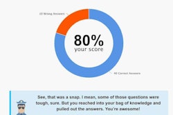 test_score