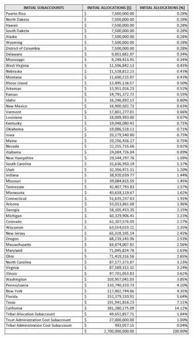 Microsoft Word - ENV_ENFORCEMENT-#2598521-v1-VW_Consent_Decree_F