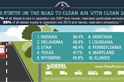 DTF_Top10_HEAVY2007-FINAL