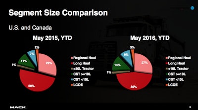 Screen Shot 2016-07-23 at 4.47.08 PM