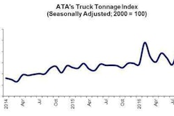 816tonnage