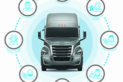 Detroit Connect Circle of Connectivity