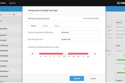 Marketing and Communications