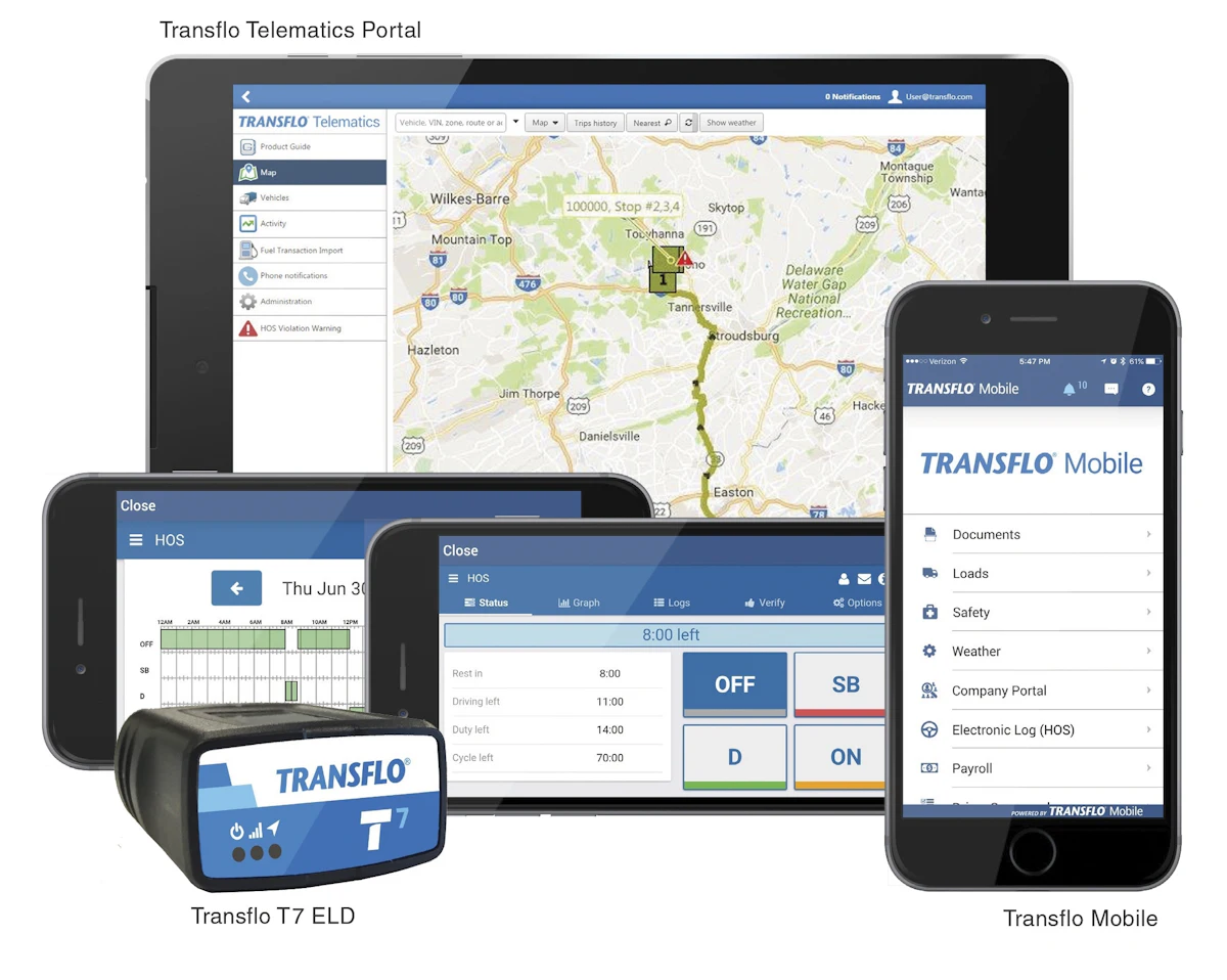 Mobile ELDs: weighing the pros and cons of roaming devices | Commercial Carrier Journal Mobile ELDs: weighing the pros and cons of roaming devices | Commercial Carrier Journal