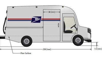 USPS rendering of what its Next Generation Delivery Vehicle may look like.