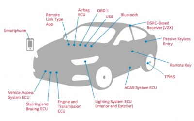 screen-shot-2016-10-06-at-11-04-56-pm