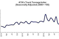 1116-tonnage