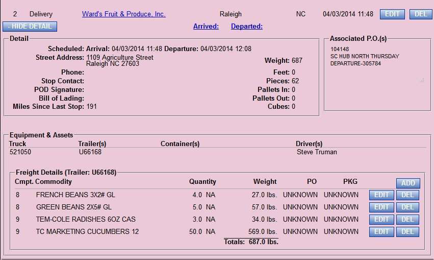 Bolt System Ready For Fsma Compliance Commercial Carrier Journal