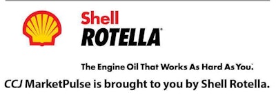 Shell Rotella and CCJ MarketPulse report graphic