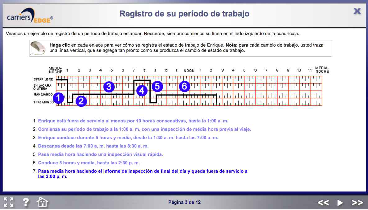 CarriersEdge training in Spanish screenshot of website