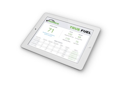 Vnomics calculates a daily score for drivers that shows how they performed compared to their potential.