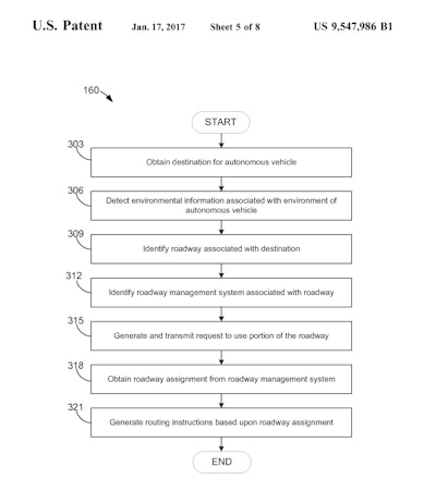 Amazon Was Awarded A Patent Today For An Autonomous Driving System