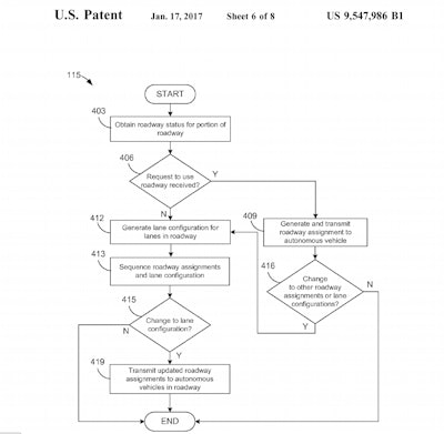 Amazon Received A Patent Today For An Autonomous Driving System