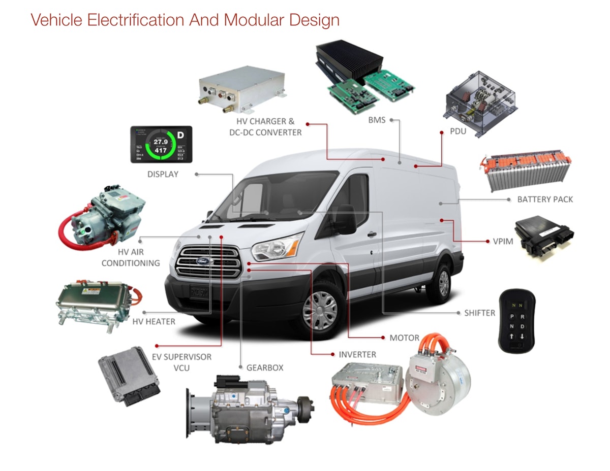Van electric conversion kit discount