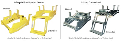 Trailer Access Steps
